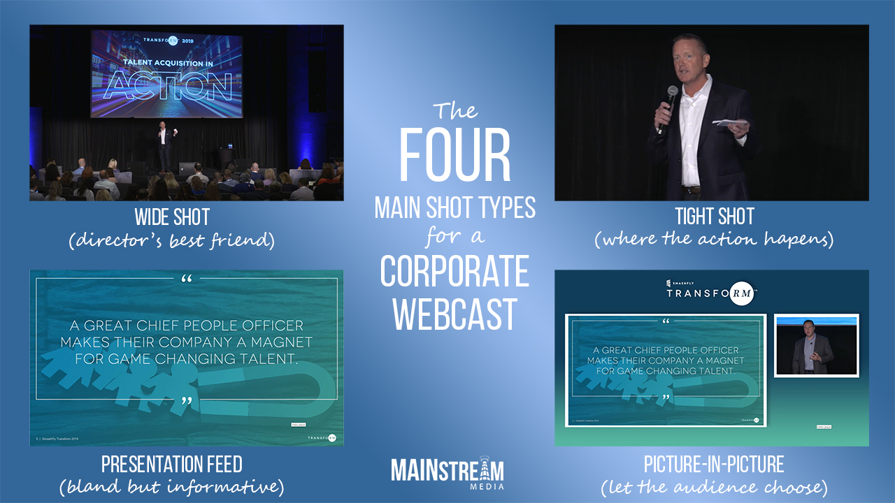 4 main shot types in a corporate webcast